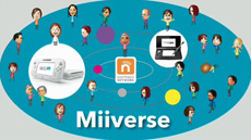 Miiverse