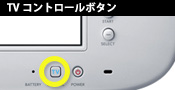TVコントロールボタン